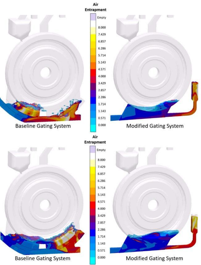 Aluminium High-Pressure Die Casting